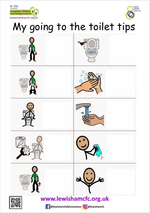 my going to the toilet tips flyer